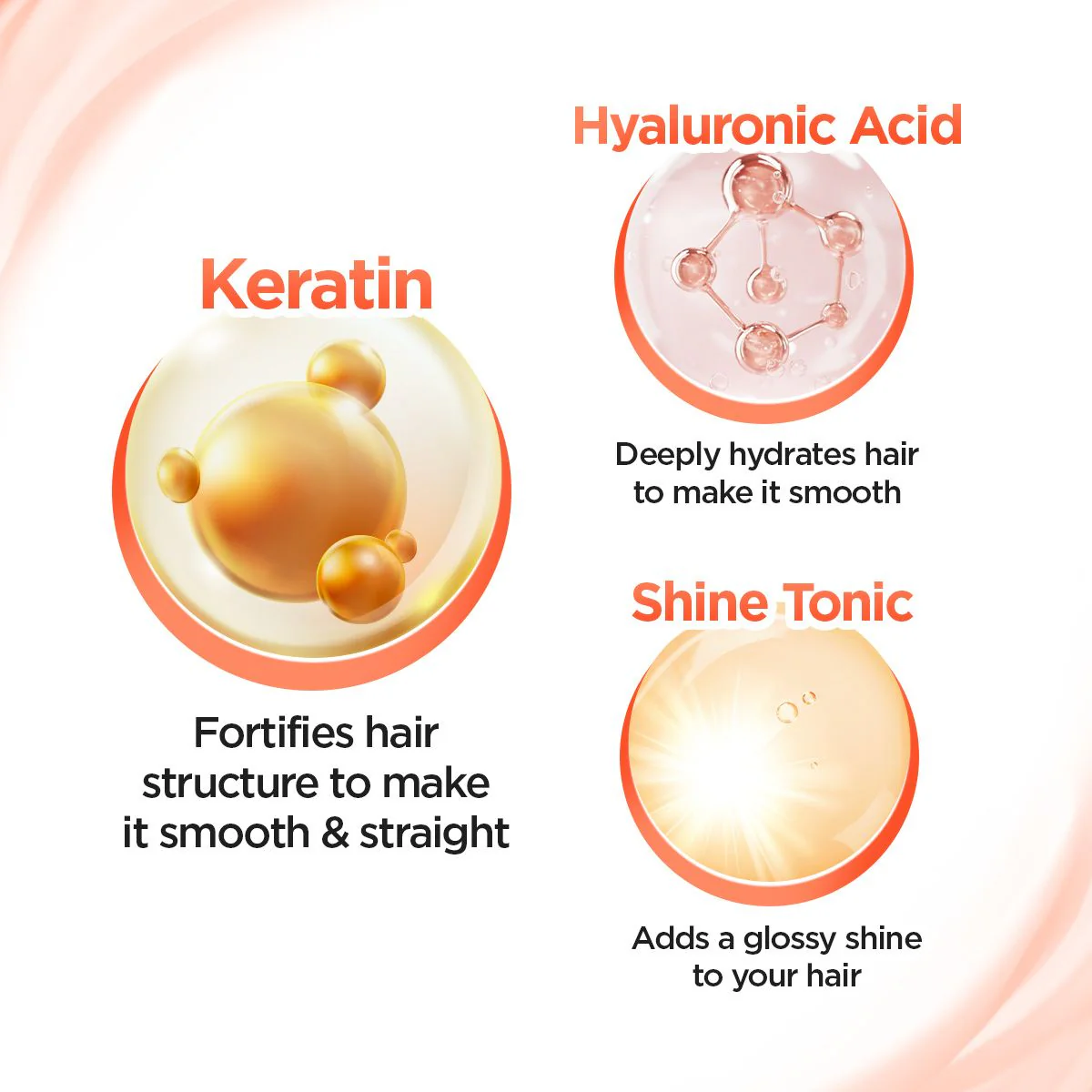 Advanced Smoothening Kit - Image 4