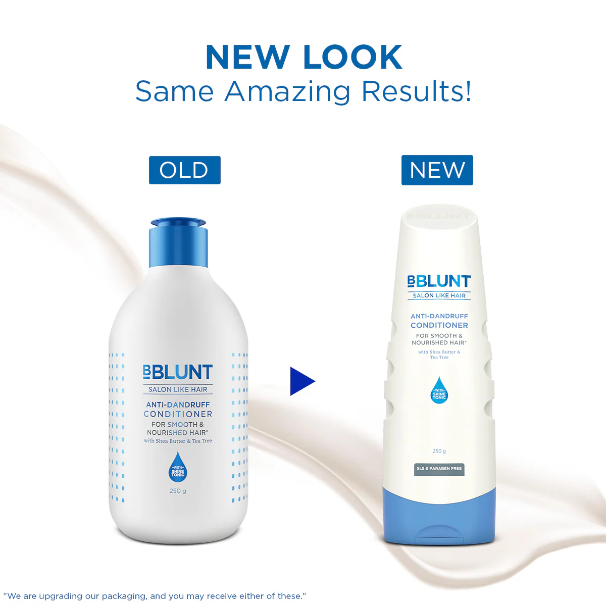 Anti-Dandruff Kit - Image 6