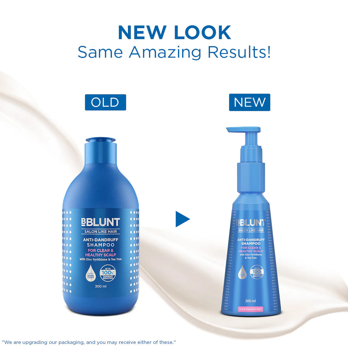 Anti-Dandruff Kit - Image 5