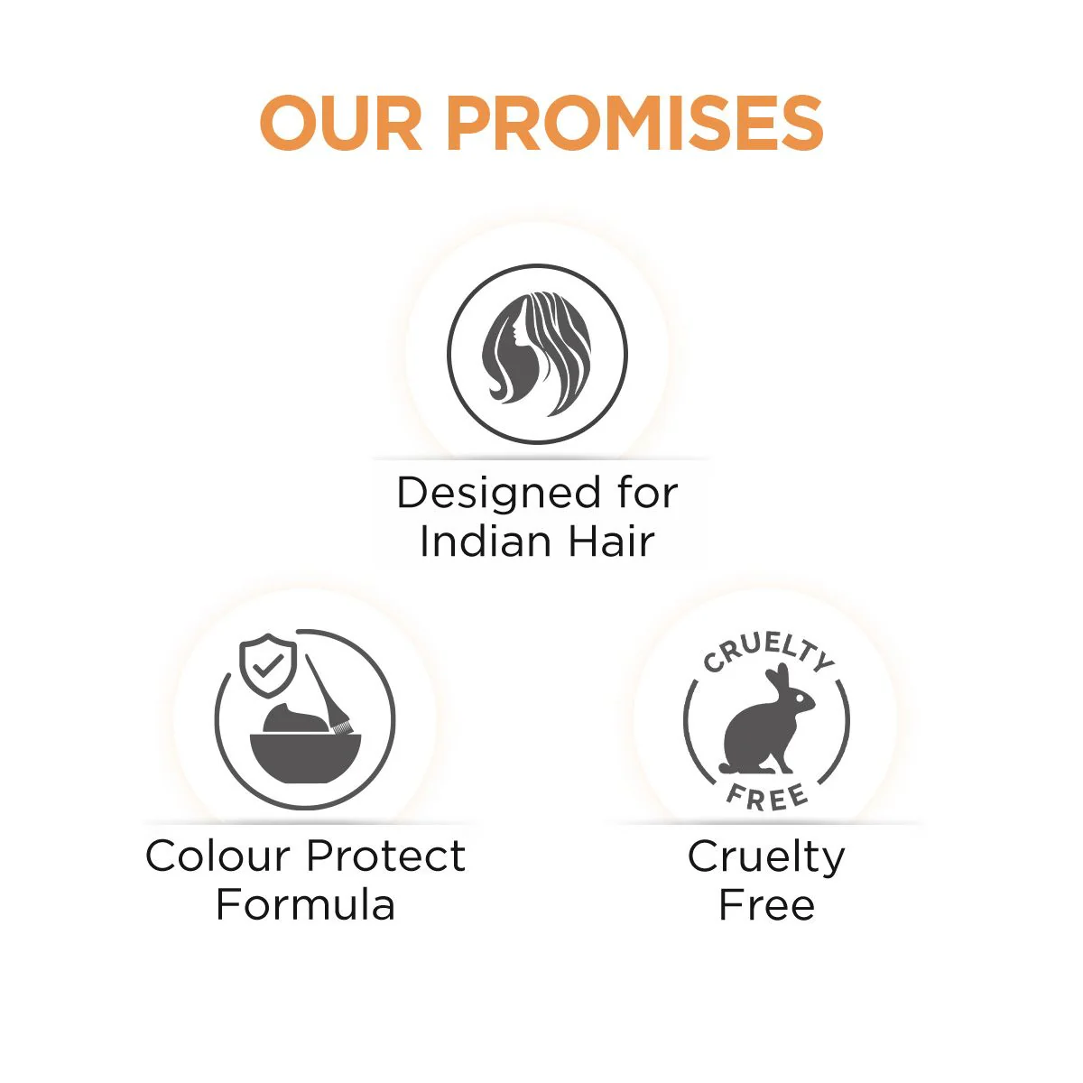 BBLUNT Colour Protect Conditioner- 250 g - Image 6