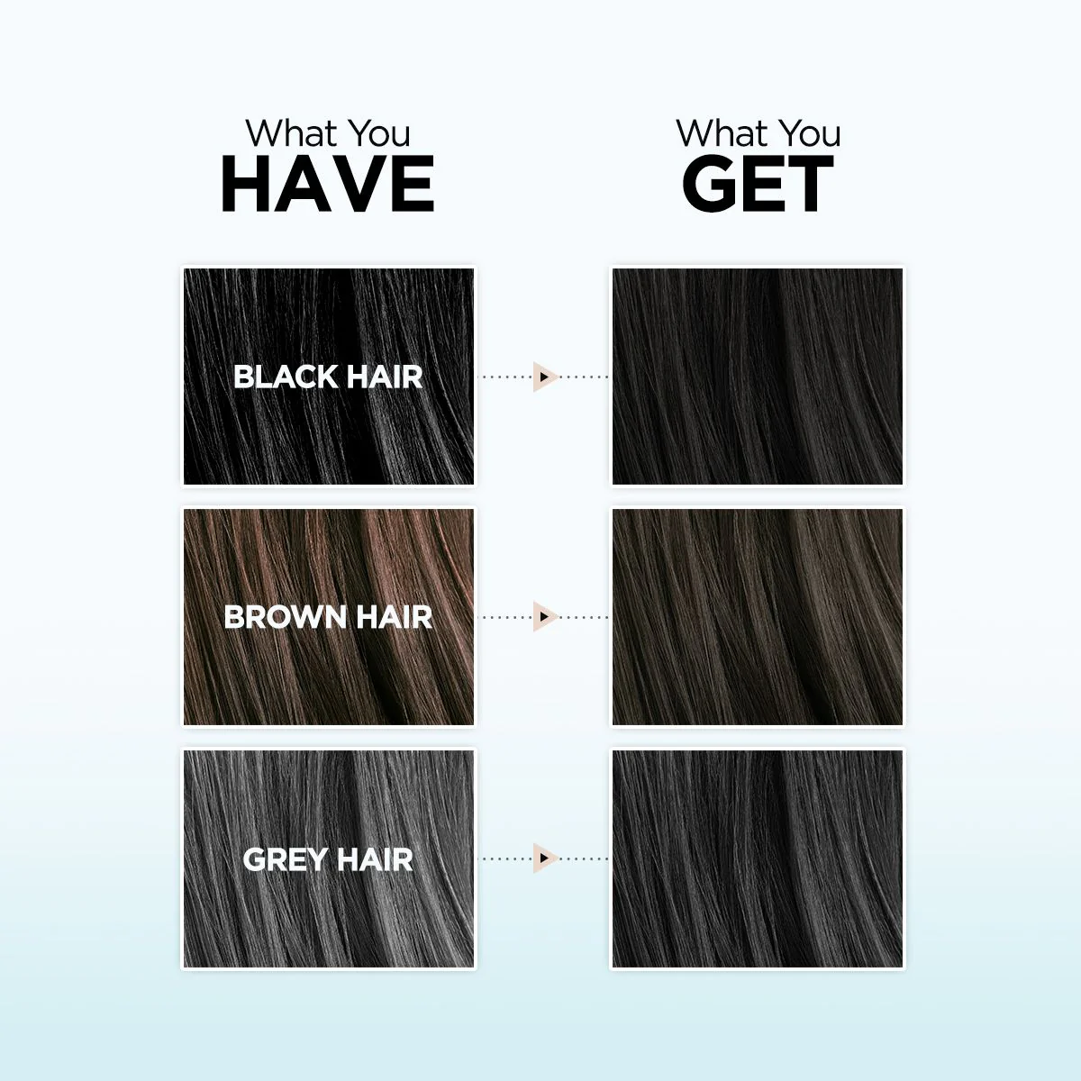 Salon Secret High Shine Crème Hair Colour - Natural Black - 152 ml - Image 6