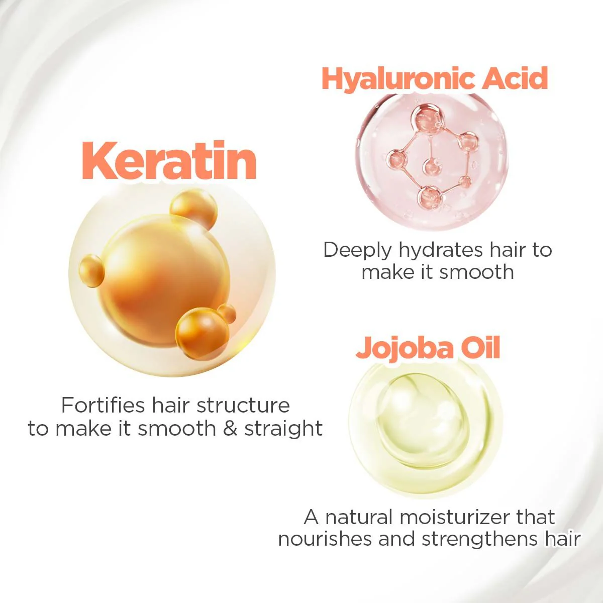 Straighter & Protected Hair Combo - Image 3
